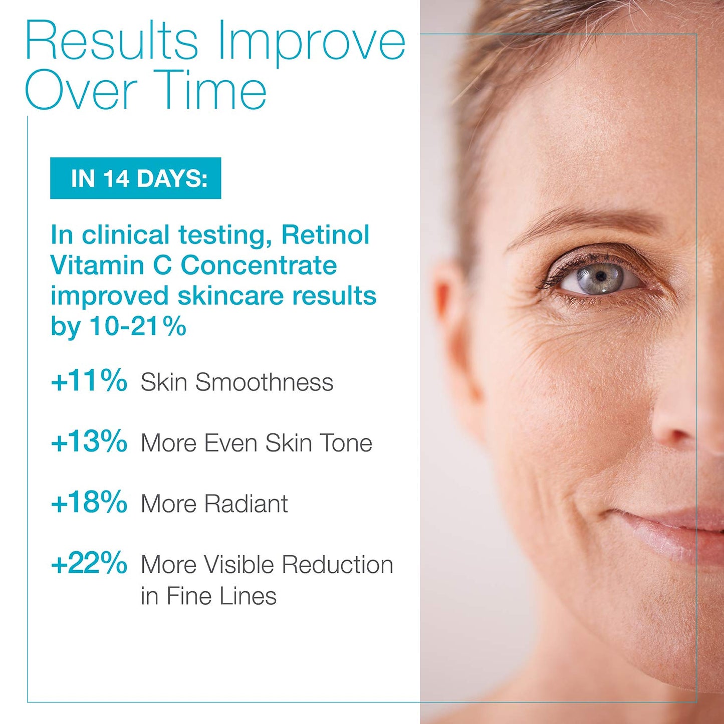 MD Complete Retinol Vitamin C Concentrate Serum | Anti-Aging High Potency Vitamin C Serum | with Retinol, Vitamins C & E, Omega 3-6 & 9, Fruit Seed Extracts 0.5fl oz