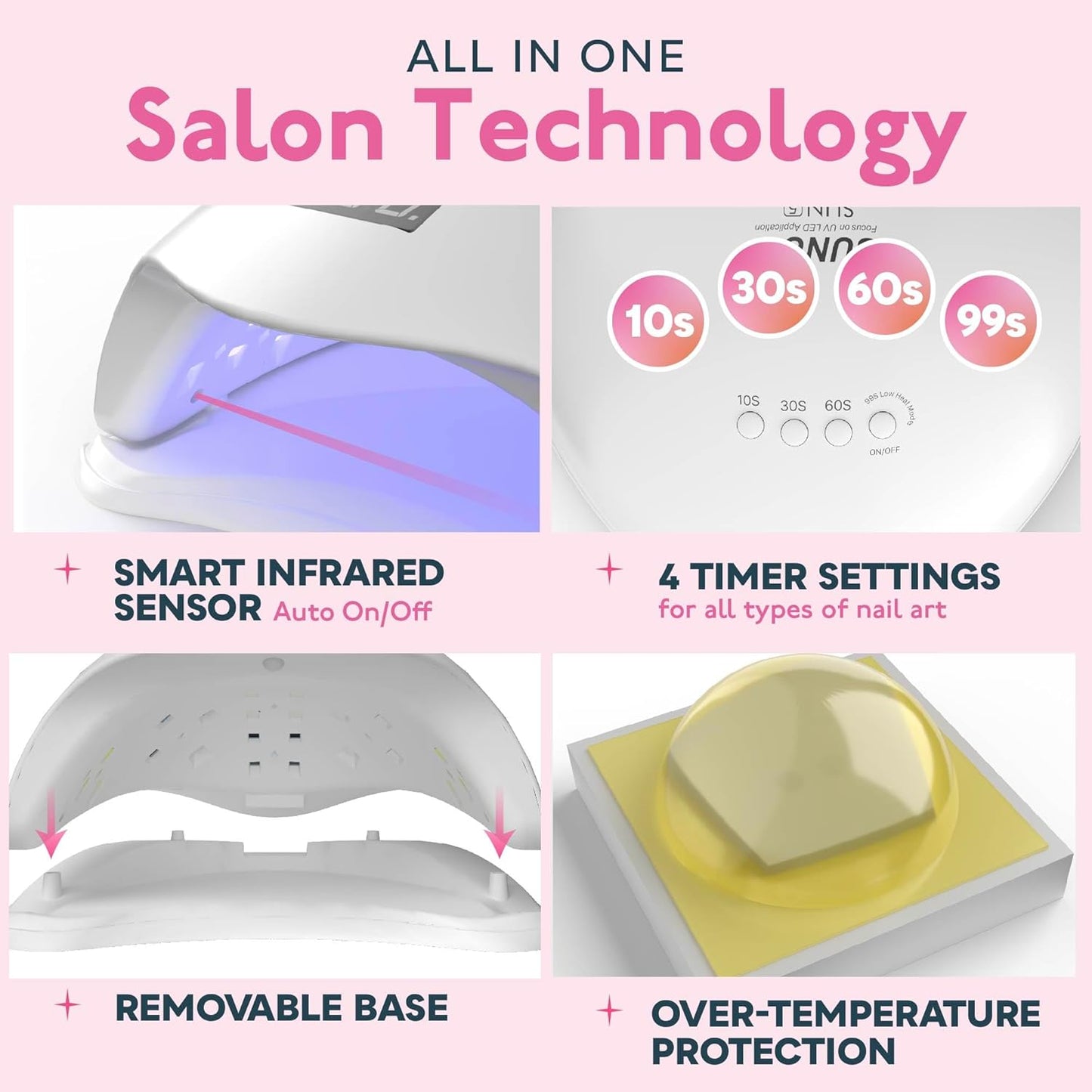 SUNUV UV Light for Nails - User-Friendly Gel Nail Lamp with Pink UV Gloves | Compatible with All Gel Types