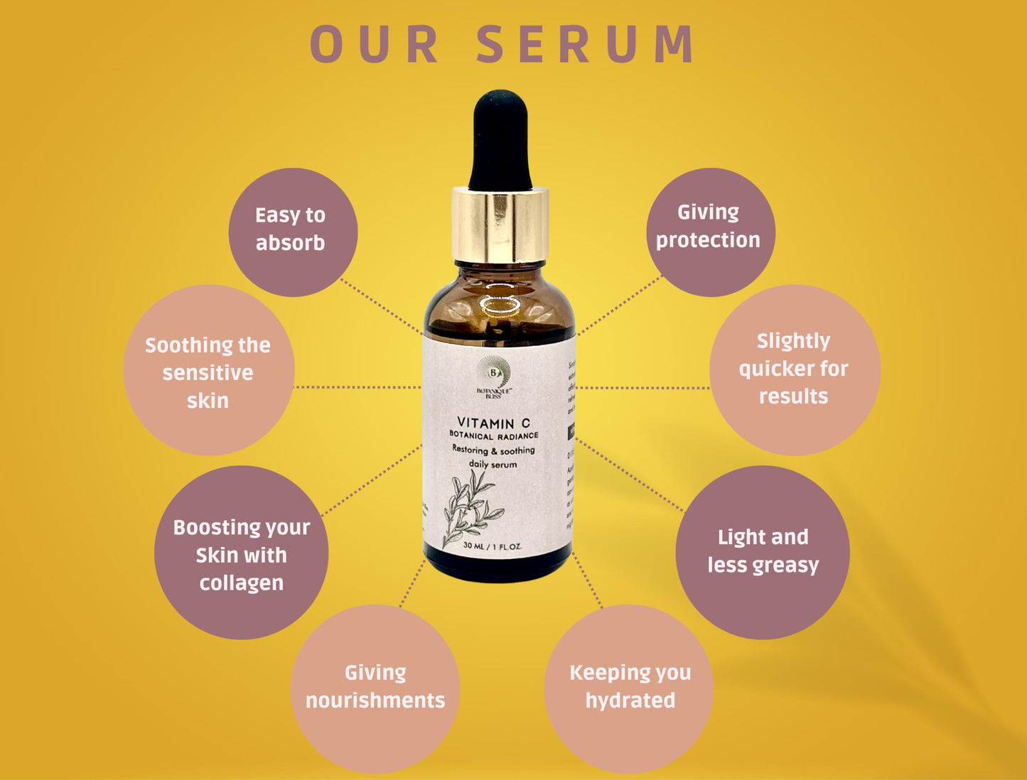 Vitamin C Face Serum - Brightening, Hydrating, Glowing Skin with Hyaluronic Acid, Turmeric, Vitamin E, Green Tea Extract, Anti Aging Facial Serum for Fine Lines & Wrinkles – 1 Fl Oz