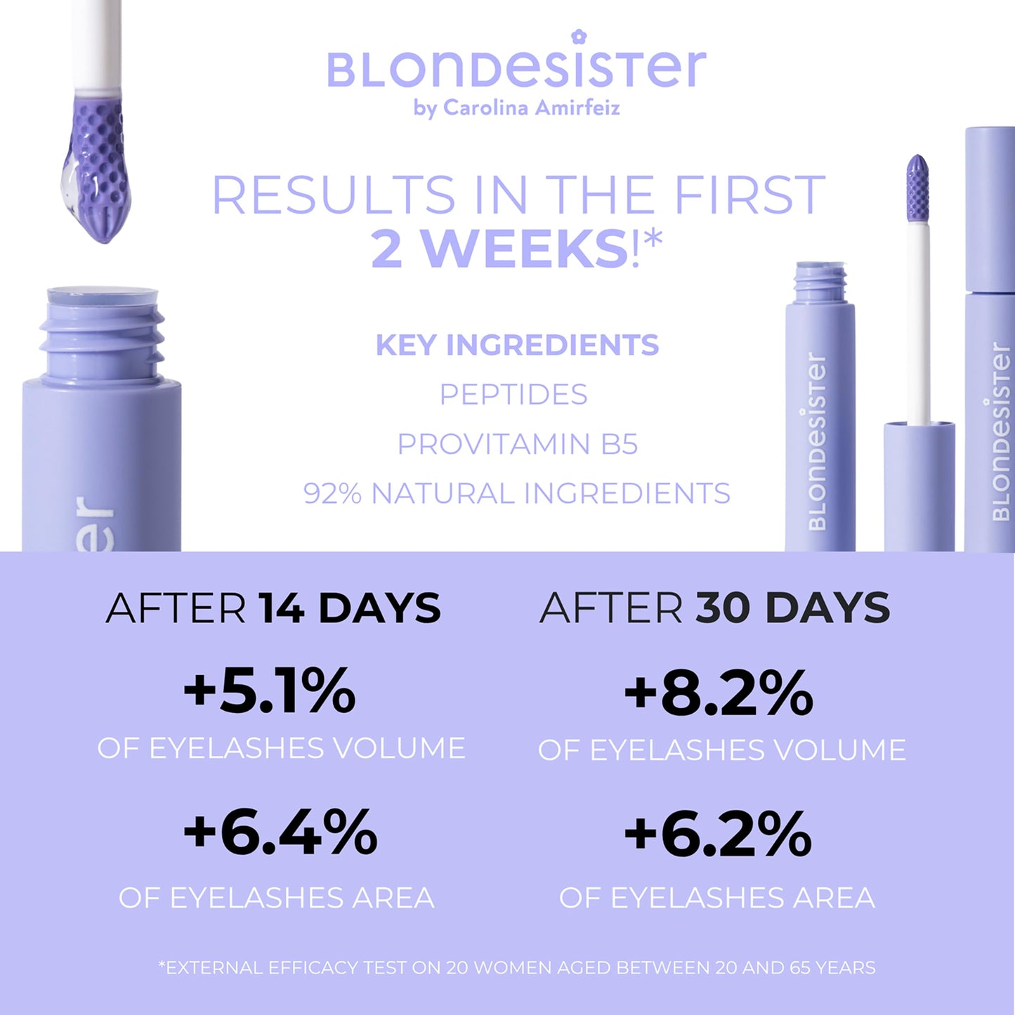 Blondesister 2 in 1 Eyes First Eyelash and Eyebrow Serum - 0.084 oz