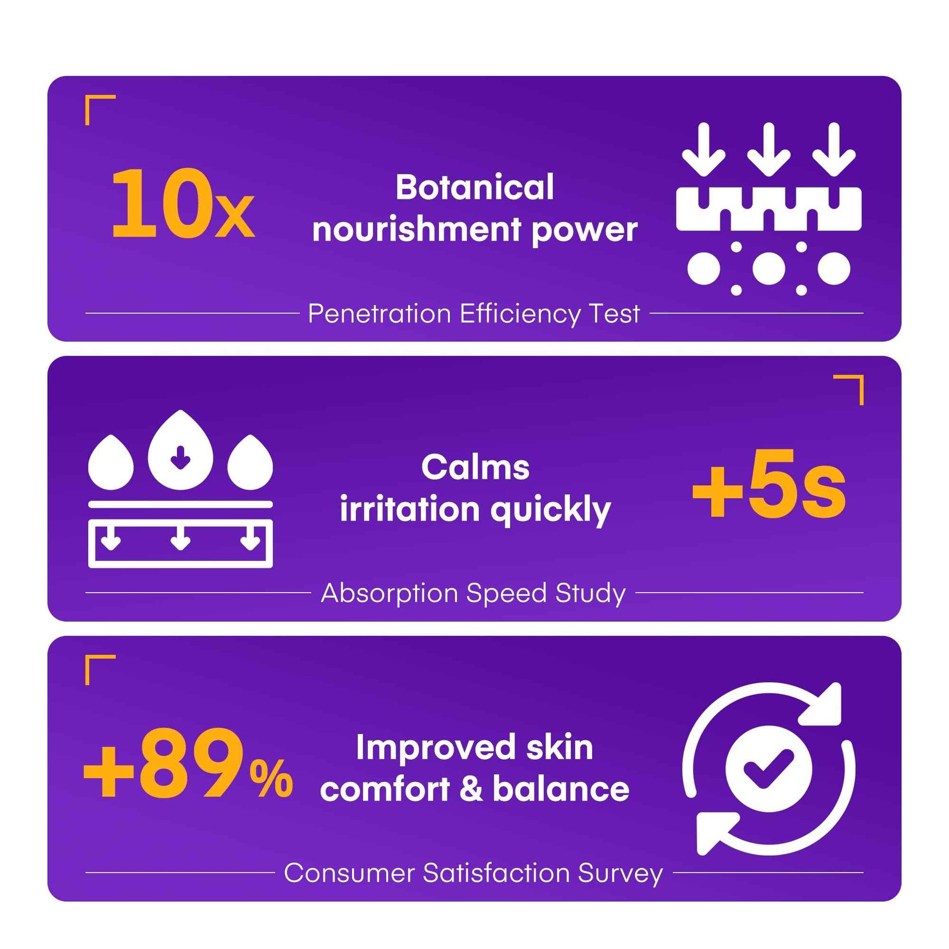 MURASAKI BEAUTY Piercing Bump Solution Oil, 1.06 fl oz, Aftercare Treatment (2 Pack)