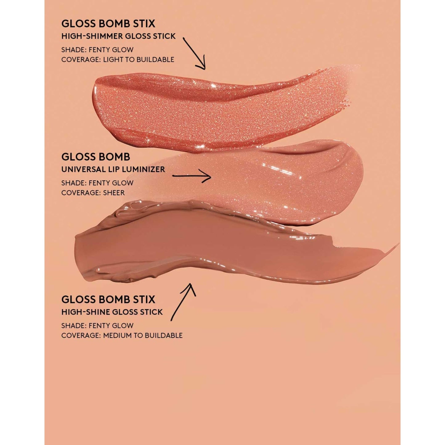 High-Shine Gloss Stick by Fenty Beauty