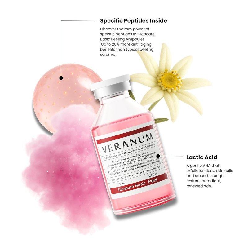 Cicacare Peeling Ampoule - Gentle Exfoliating Serum with Lactic Acid & Peptides for Radiant Skin | 1.2 fl oz (35 mL)