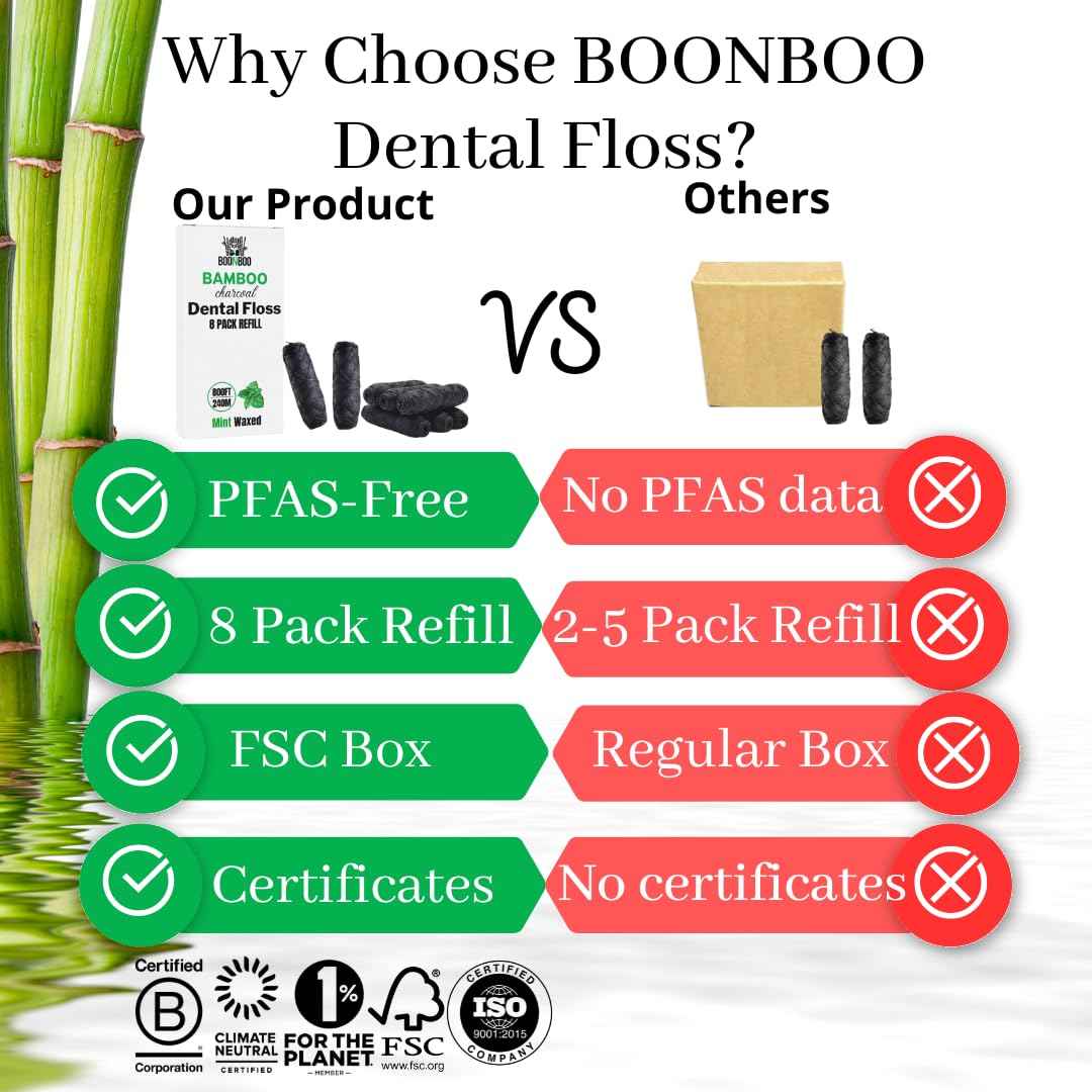 BOONBOO Dental Floss Refill, Charcoal Woven Thread, 8 Pieces, Mint