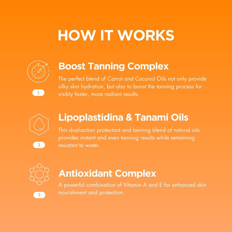 Carroten Gold Shimmer Tanning Gel | Browning Tan Accelerator | Non-Greasy, Water-Resistant with Carrot & Coconut Oil | Vitamin A & E For Moisture & Hydration | 5 Fl Oz + Spatula