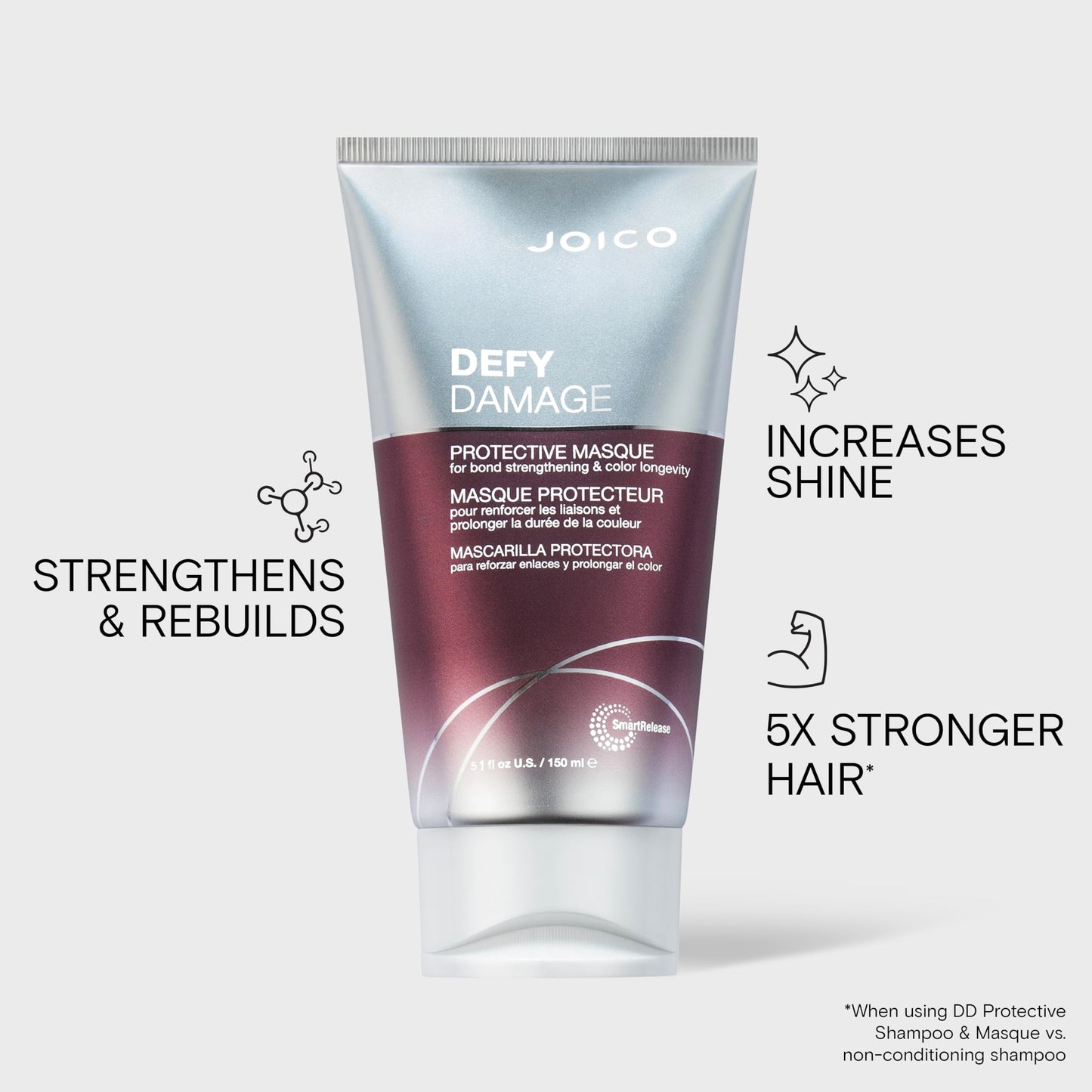 Joico Defy Damage Protective Masque | For Color-Treated Hair | Strengthen Bonds & Preserve Hair Color | With Moringa Seed Oil & Arginine | 5.1 Fl Oz