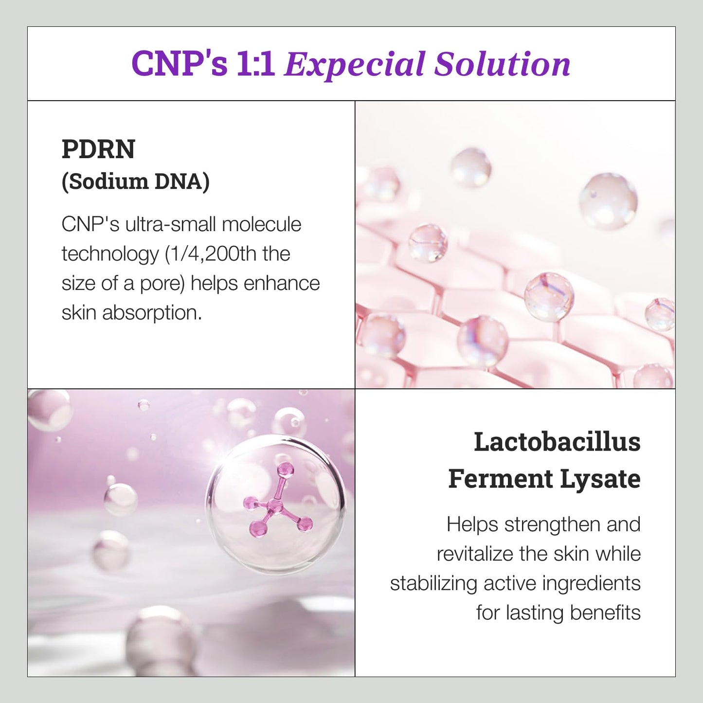 CNP PDRN + Niacinamide Milky Toner, Active Booster Toner for Face, Rice Water, Korean Skin Care, 6.7 fl. oz.
