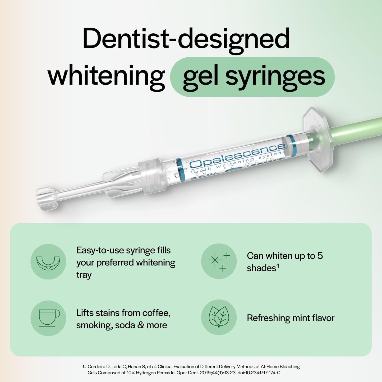 Opalescence 10% Teeth Whitening Gel Refill Syringes, (4ct) 5211-2