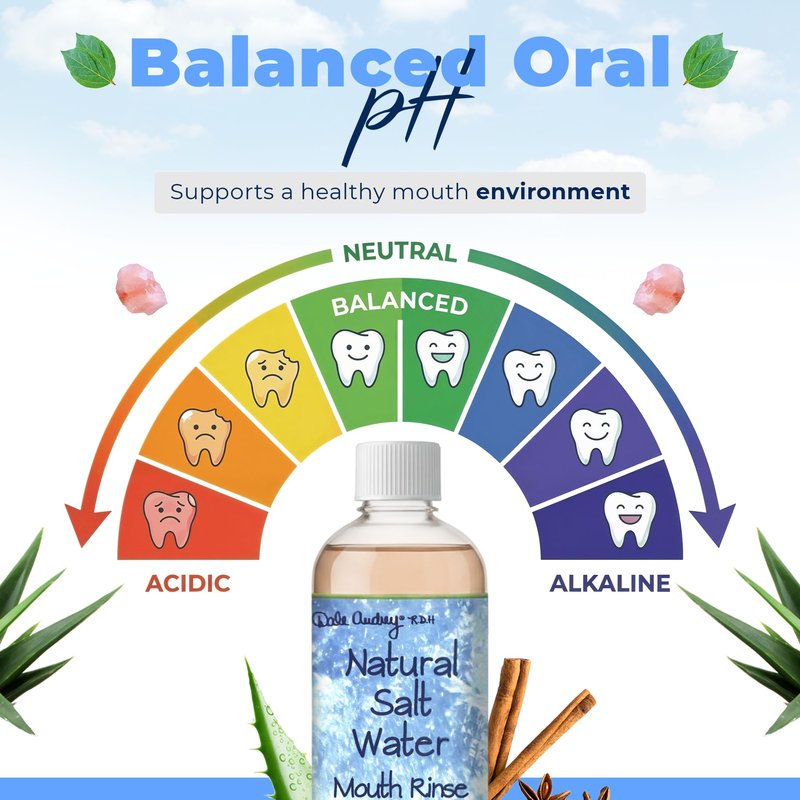 3 Pack Natural Saltwater Mouth Rinse | Himalayan Pink Salt Water Oral Rinse | Organic Cinnamon Flavor Fluoride & Alcohol Free Mouthwash for Fresh Breath | Natural Gum Care Mouthwash-16 FL Oz