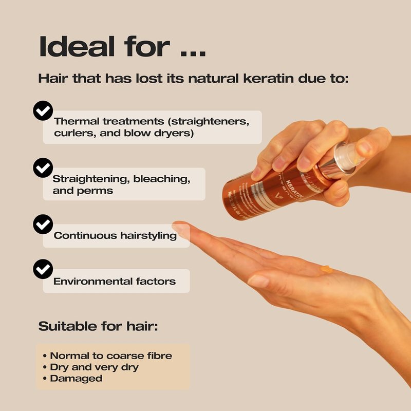 Professional Keratin Hairdressing Shampoo - Repairs Dull Hair Fast | Strengthening Treatment 1000 ml