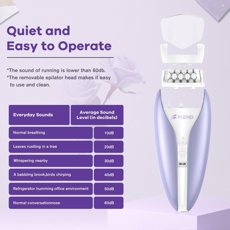 Epilator, Smooth Glide Epilator for Women, 2 Speeds Facial Hair Removal Device with Silent Design, Cordless Rechargeable Hair Removal Epilators for Women Face Legs Bikini Arms Legs