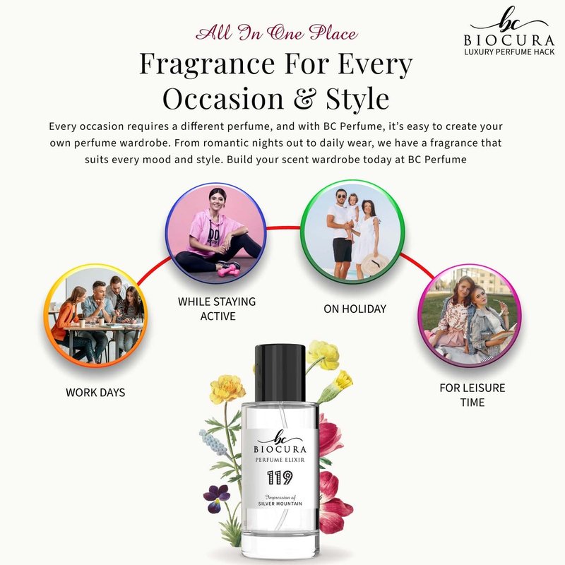 BC Perfume 898 Inspired by Beyond Love For Women Fragrance Dupes Eau de Parfum Bottle 3.4 Fl Oz/100ml