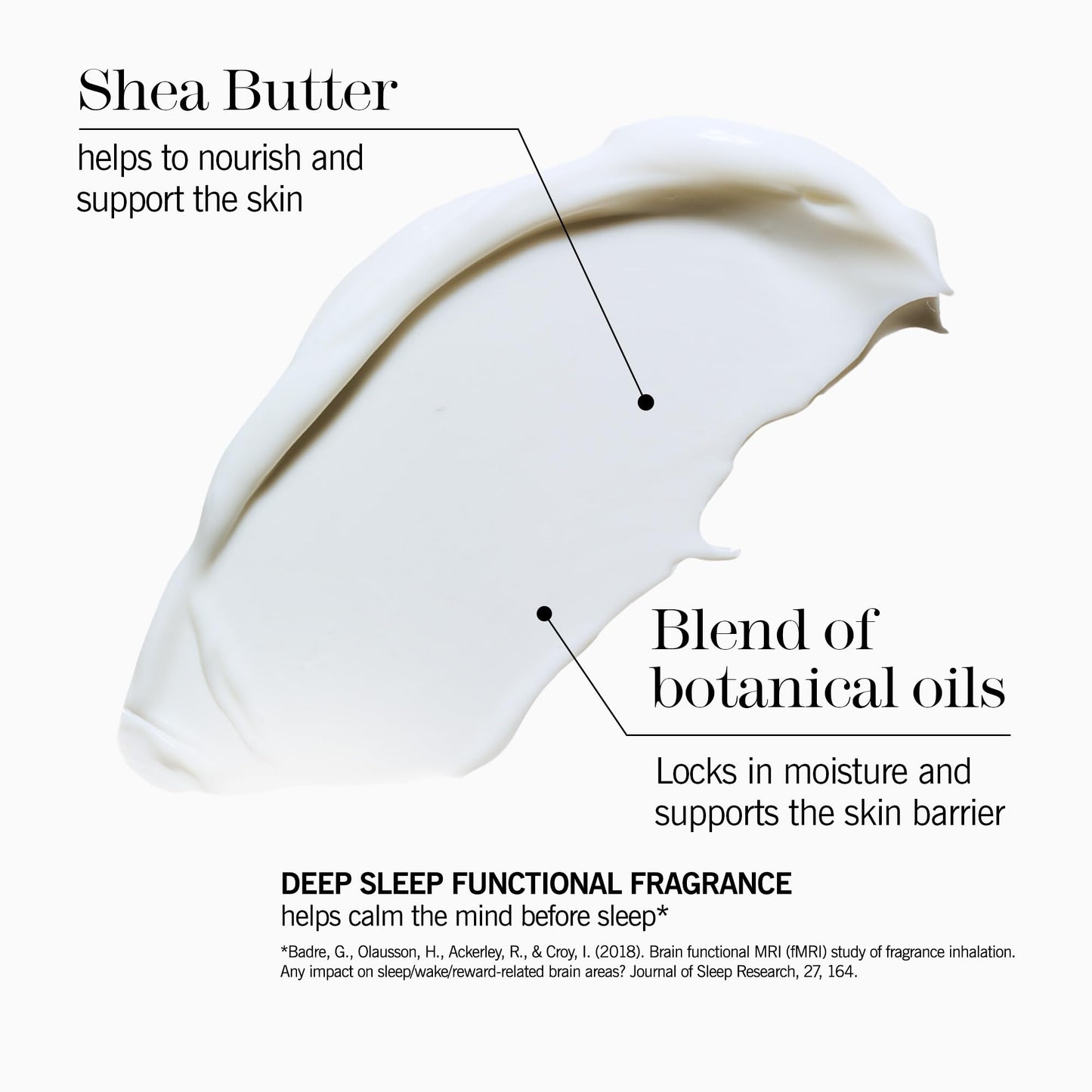 THISWORKS Deep Sleep Body Cocoon – Hydrating Body Lotion with Lavender, Chamomile & Vetivert – Soothing Nighttime Moisturizer for Dry Skin, Promotes Relaxation & Better Sleep – 100ml