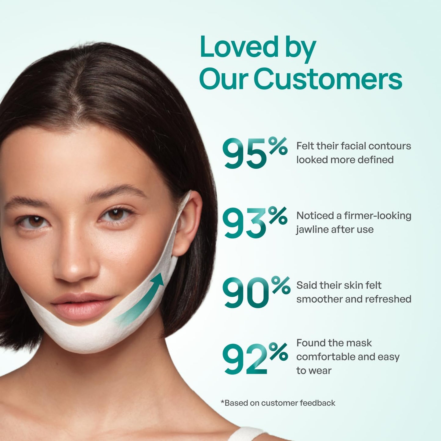 V-Line Chin Lifting Mask - Hydrogel Strap with Hyaluronic Acid & Aloe Vera for Jawline Shaping | 10 Pcs
