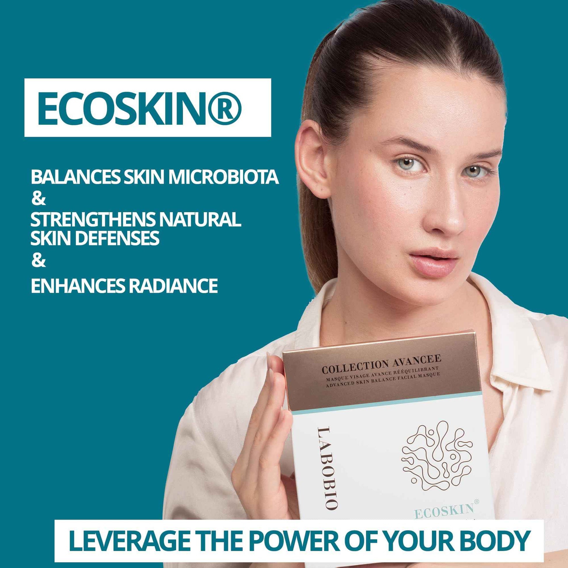 LABOBIO Ecoskin® Advanced Rebalancing Face Mask – 6x20ml | Microbiome-Friendly Face Mask with Prebiotics & Probiotics | Hydrating & Soothing Treatment for All Skin Types