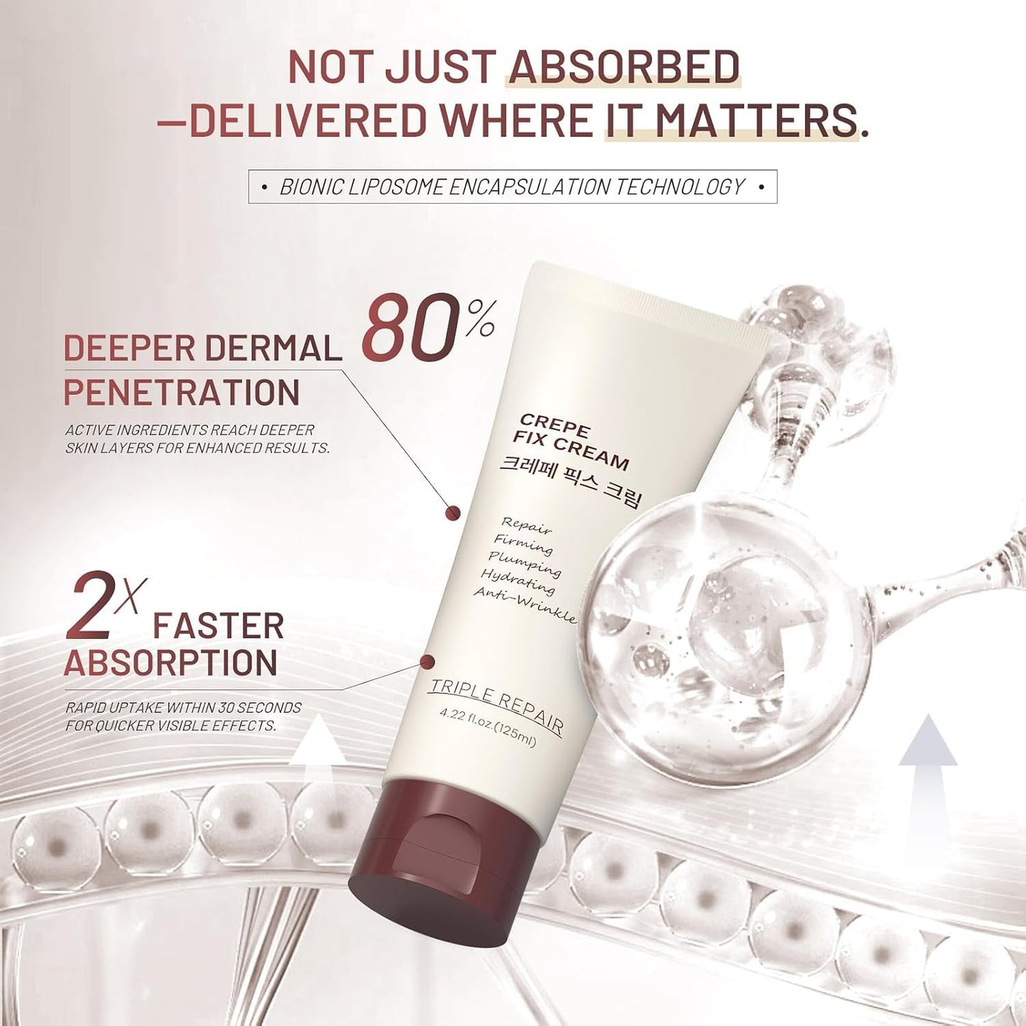 ZZILME Crepe Fix Body Cream, Hydrating & Smoothing Moisturizer for Face, Neck & Body, Helps Improve the Look of Crepey Skin, Lightweight Fast-Absorbing Formula for Women & Men, 4.2 Fl Oz