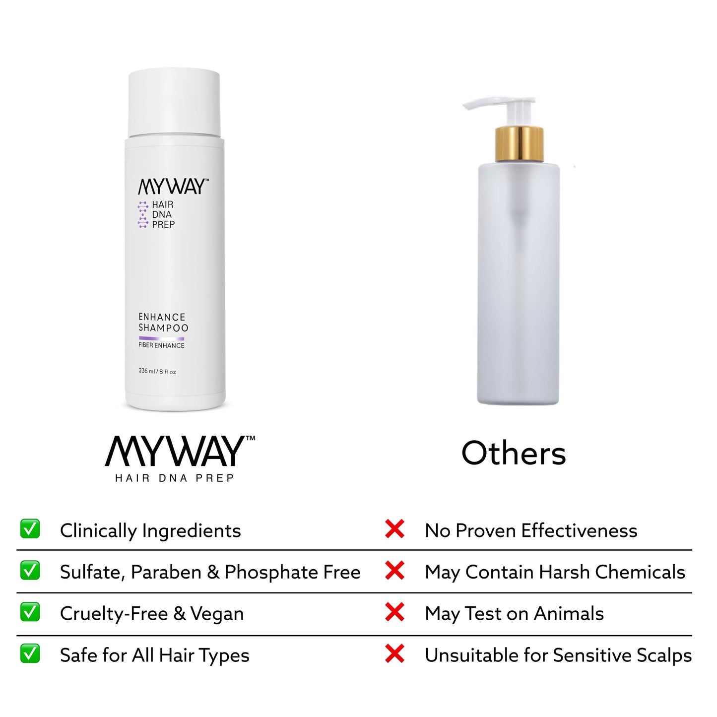 My Way Hair DNA Enhance Shampoo – Volumizing Shampoo with Argan Oil for Enhanced Thickness, Growth, and Shine – Paraben, Phthalate, Sulfate, and Cruelty-Free Hair Care (8 oz)