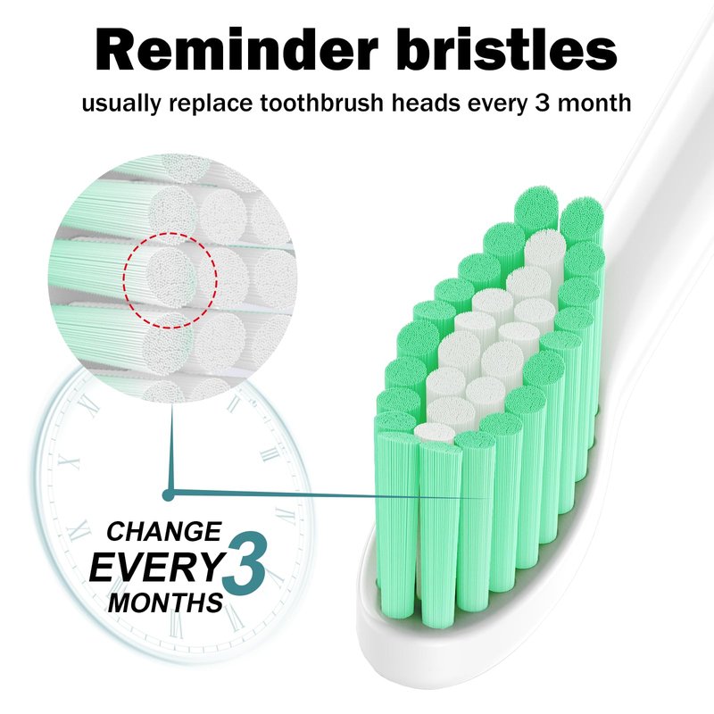 Replacement Toothbrush Heads for Philips Sonicare E-Series/Essence/Xtreme/Elite and Other Screw-on Electric Toothbrush Models, 8 Pack, Dupont Bristles with Protective Cover