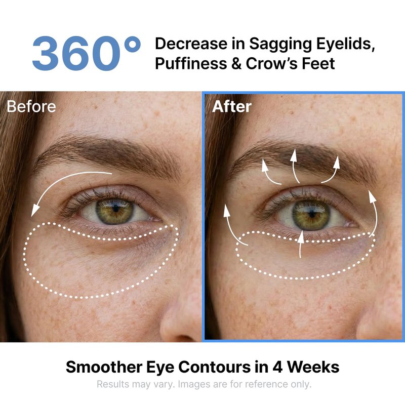 SUNGBOON EDITOR Silk Peptides EGF Intensive Eye Cream with Copper Peptides for Puffiness & Fine Lines, Patented Peptide Complex, Firm-looking & Hydration, Korean Skin Care 1.01 fl oz