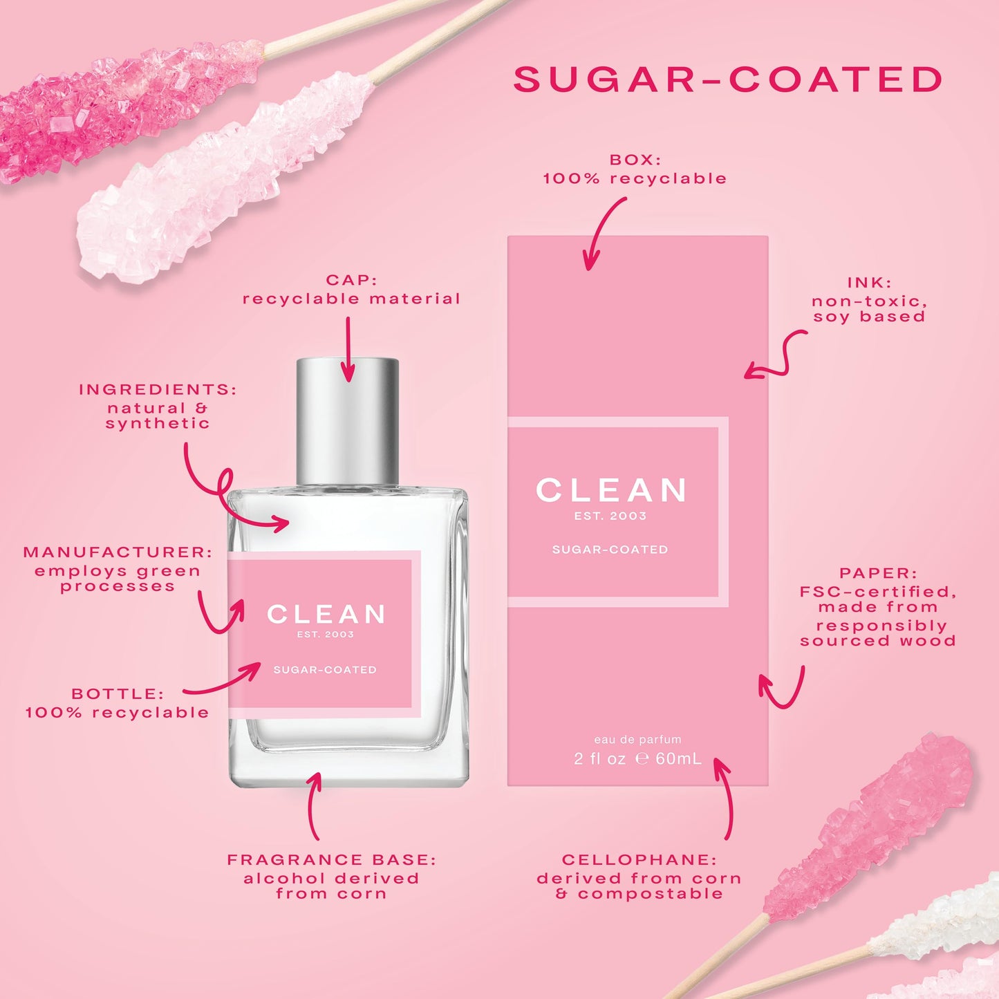 CLEAN Sugar-Coated 30mL