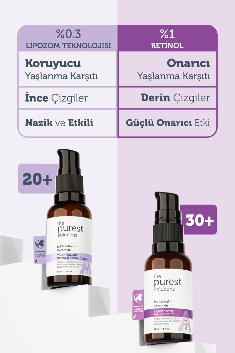 The Purest Solutions Brightening & Lightening Vitamin C Serum (10% Ascorbic Acid & 0.5% Ferulic Acid) - Revitalize & Renew Dull Skin - Anti-Aging Care & Anti-Stress Care - Vegan (1 fl. oz)