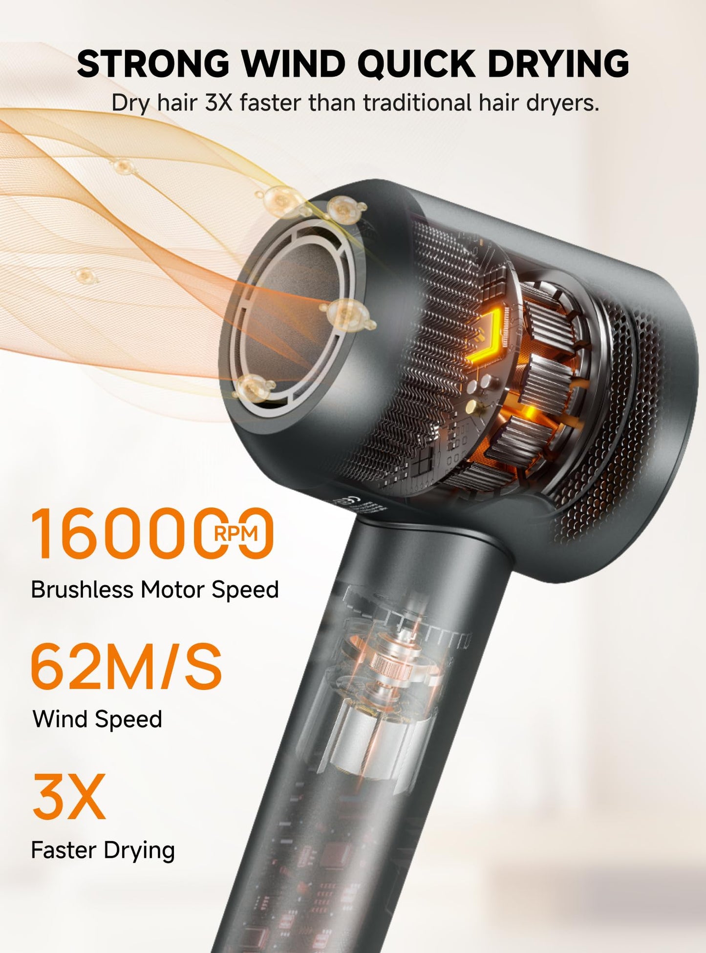 TRANXPHIT High-Speed Hair Blow Dryer: 160000 RPM Professional Hairdryer 500 Millions Negative Ionic Low Noise Thermo Control Lightweight Fast Drying with Brushless Motor for Gift Travel Home Salon