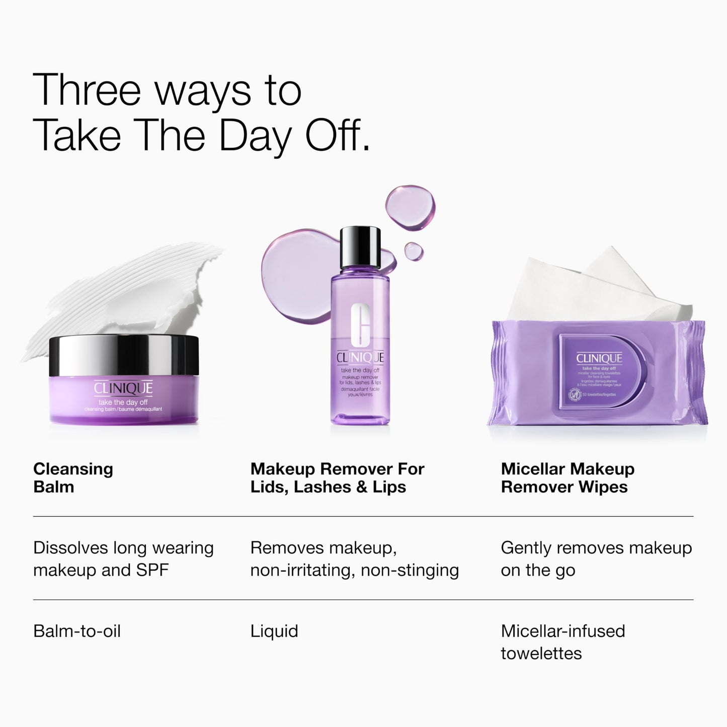 Clinique Take The Day Off Liquid Makeup Remover For Lids, Lashes, + Lips | Eye Makeup Remover | Oil Free + Non-Irritating | For All Skin Types, 6.7 Fl Oz (Pack of 2)