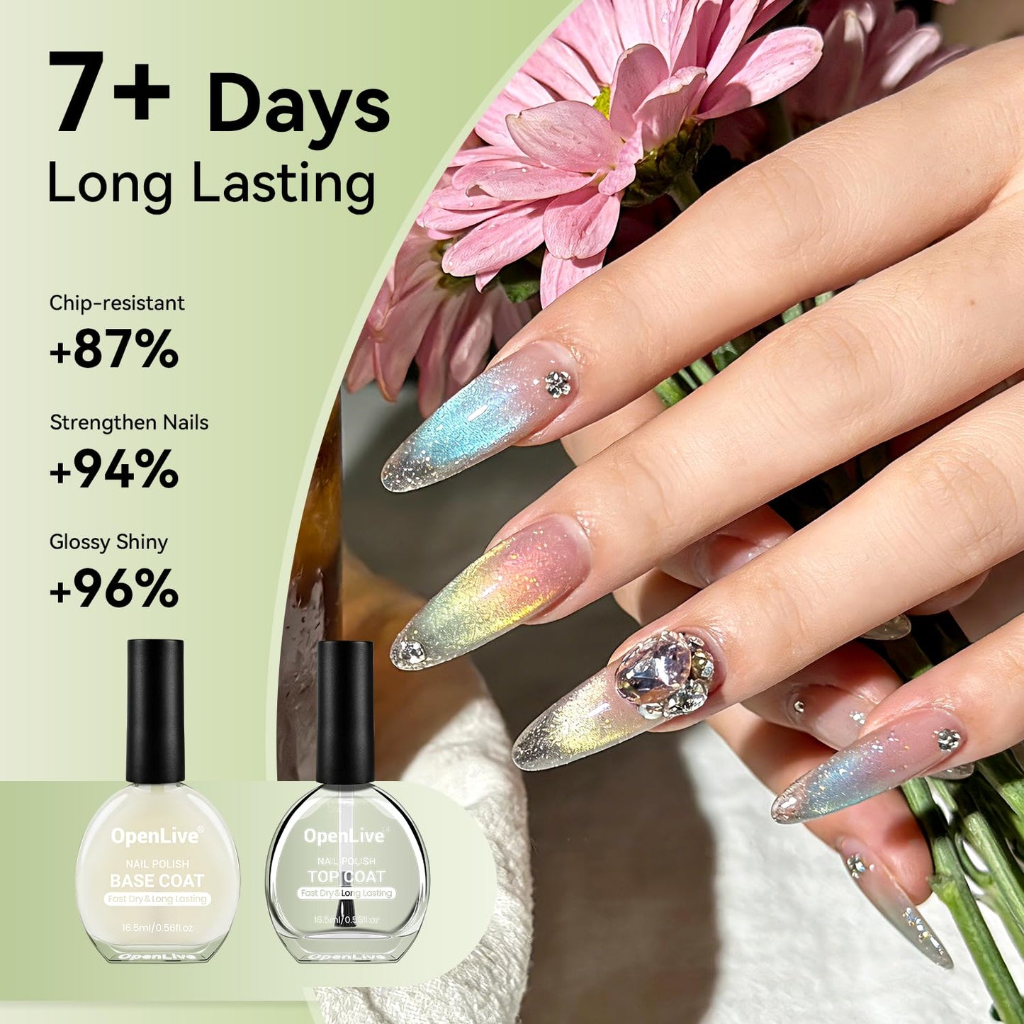 Quick Dry Nail Polish Set - Base & Top Coat, High-Gloss Finish | 16.5ml for DIY Nail Art