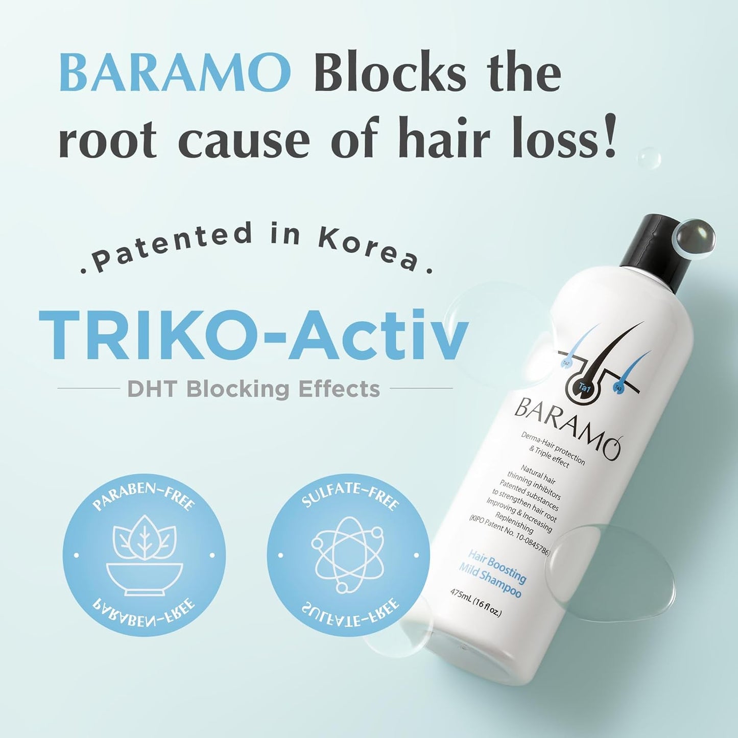 Hair Boosting Shampoo - Anti Hair Thinning & Loss | DHT Blocker, Sulfate-Free, 16 fl oz