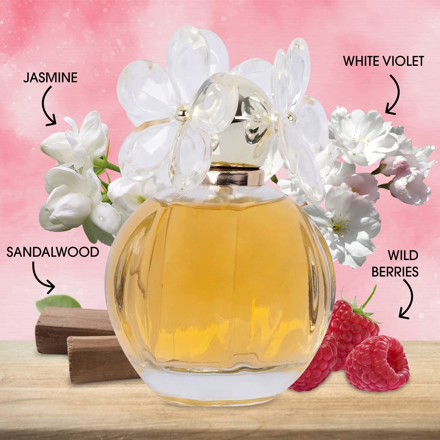 NovoGlow DAICY POUR FEMME, Eau de Parfum Spray for Women, Casual Daily Cologne Set – Succulent Wild Berries, Daytime & Casual Use, for All Skin Types, 3.4 Fl Oz