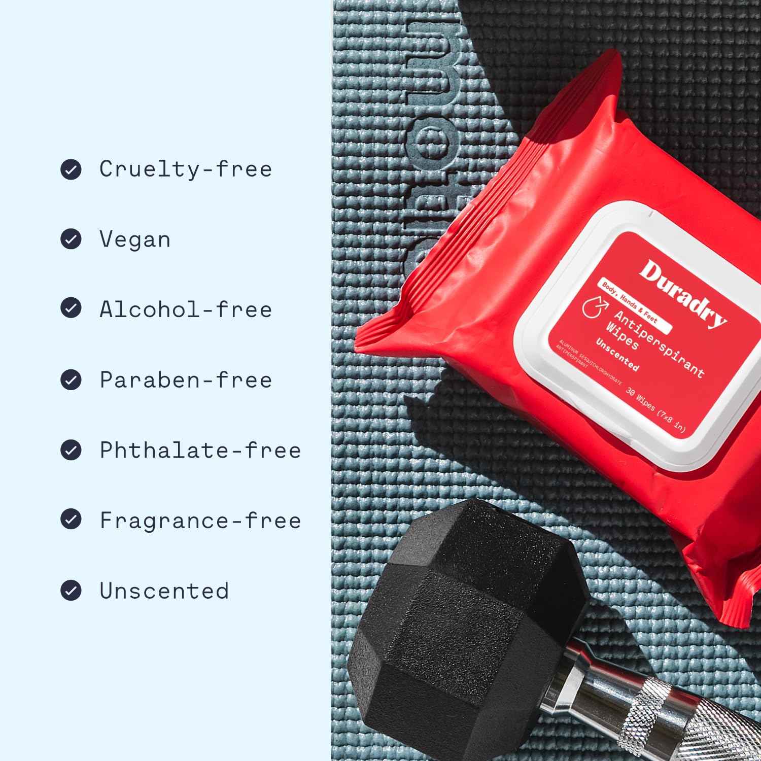 Whole Body Antiperspirant Wipes – Sweat Control Wipes for Under Boobs, Chest, Groin, Underarms, Hands, and Feet – Quick Drying, Travel-Friendly, Unscented, Pack of 1