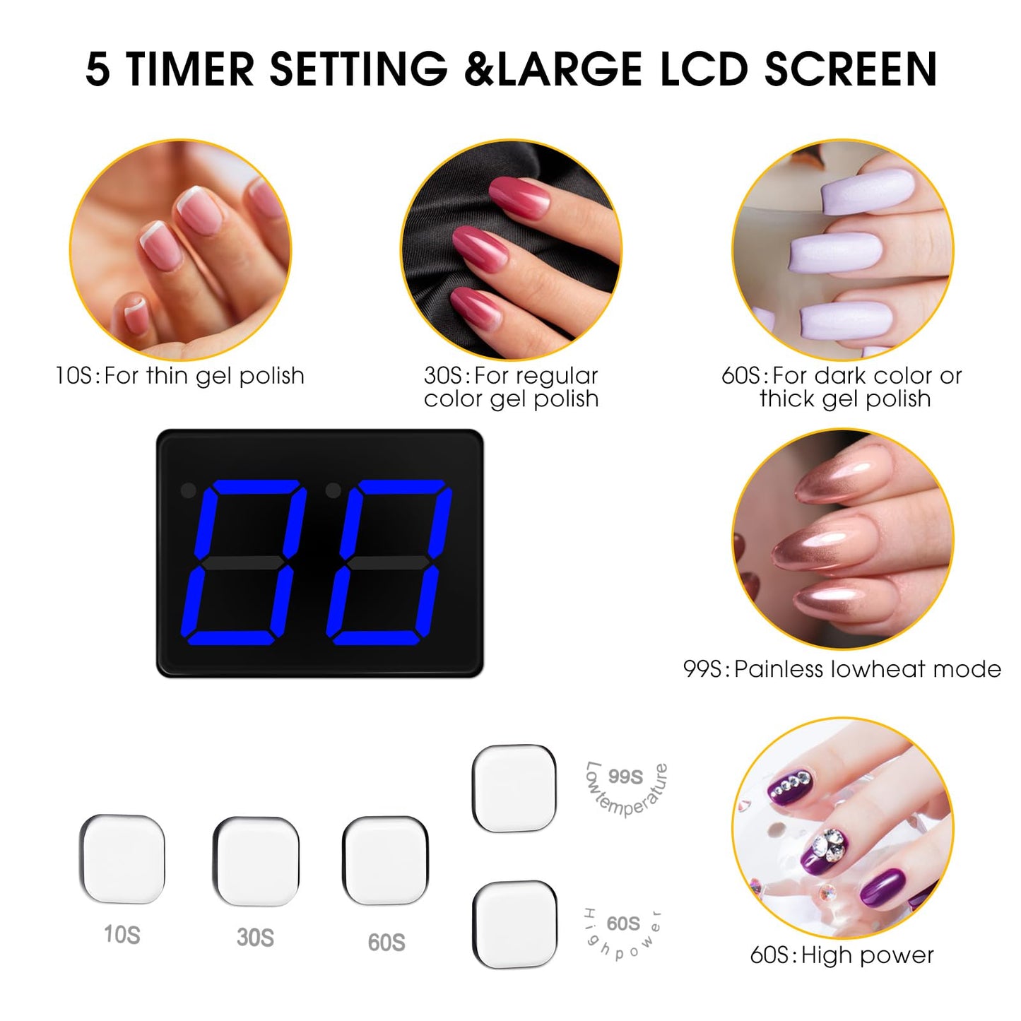 48W Professional Rechargeable UV/LED Nail Lamp, Cordless Gel Nail Dryer with Auto Sensor & Digital Display, 4 Timer Setting Quick Curing Light for Home Salon