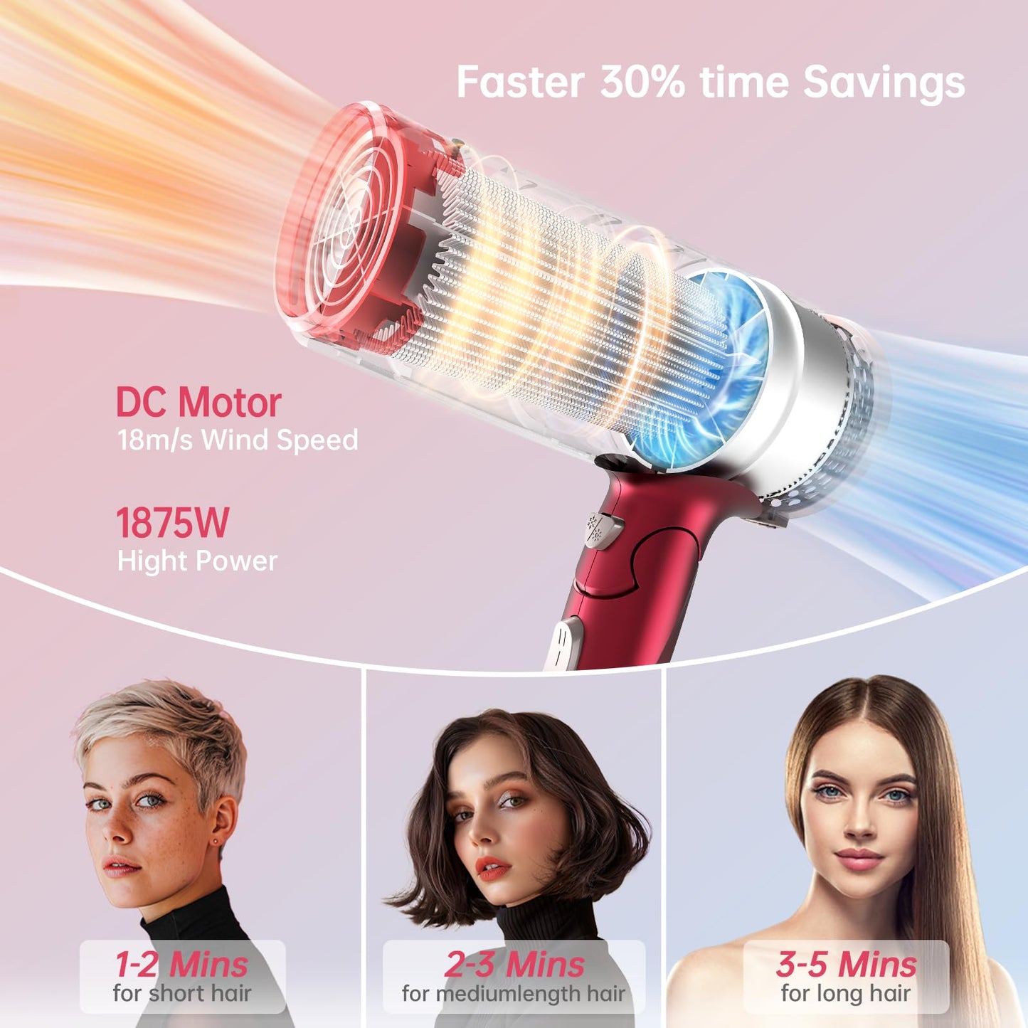 CONFU Professional 1875W Hair Dryer, Foldable Blow Dryers Ceramic Tourmaline Hair Dryer, Fast Drying Hairdryer with Concentrator, 2 Speed and 3 Heat Setting for Curly and Straight Hair