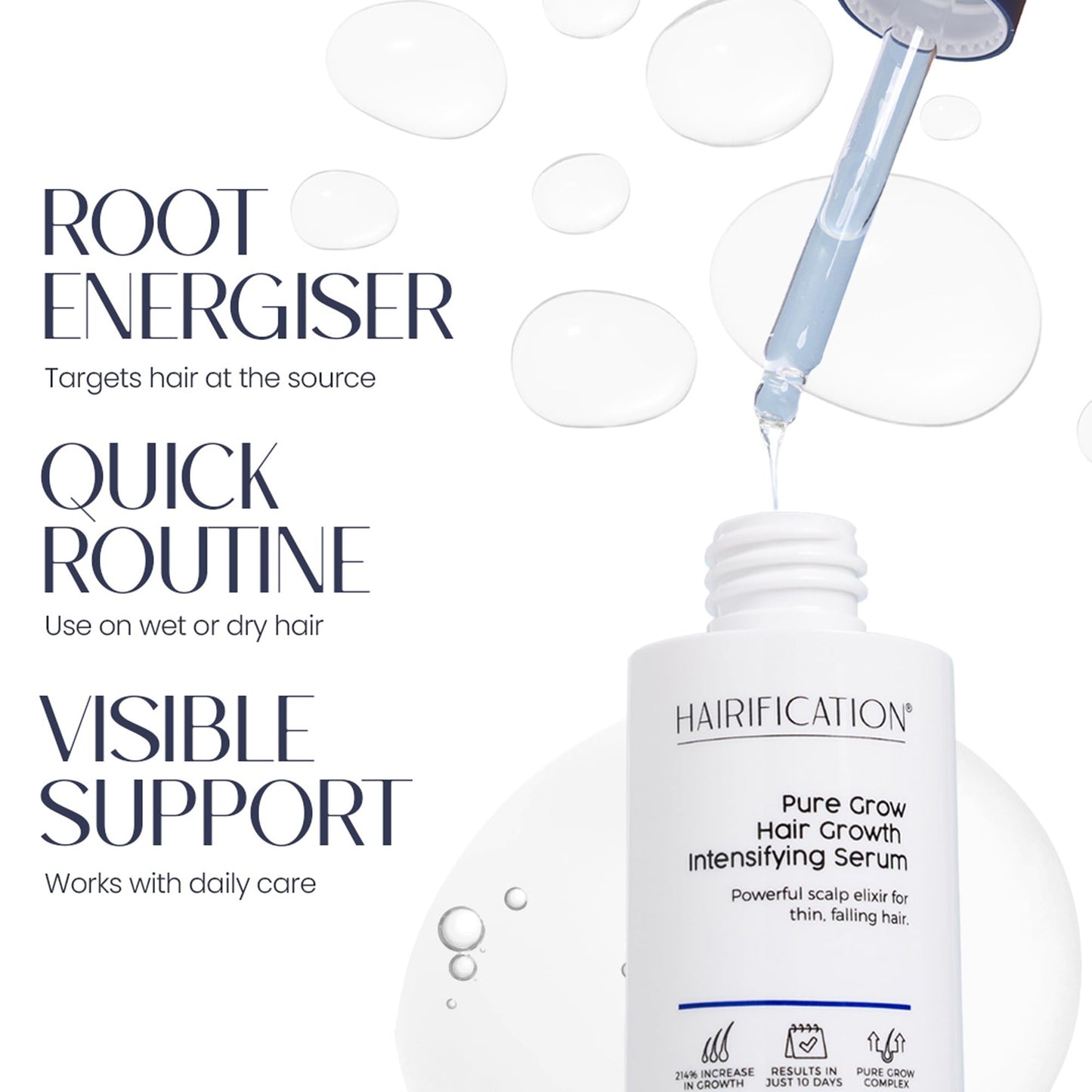 Hairification Pure Grow Scalp Elixir with Biotin & Ginseng, Formulated for Thin Hair and Scalp Care to Help Enhance Volume and Shine - 50ml