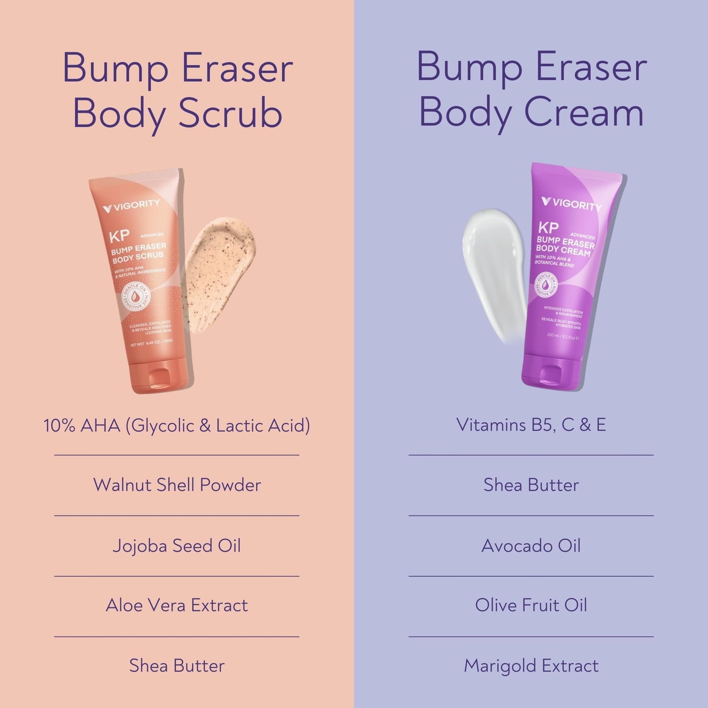 KP Bump Eraser Body Scrub & Keratosis Pilaris Lotion Bundle Set – Strawberry Legs Treatment for Women - Exfoliates & Deeply Hydrates for Smoother Healthy-Looking Skin (6.5 Fl Oz (Pack of 2))