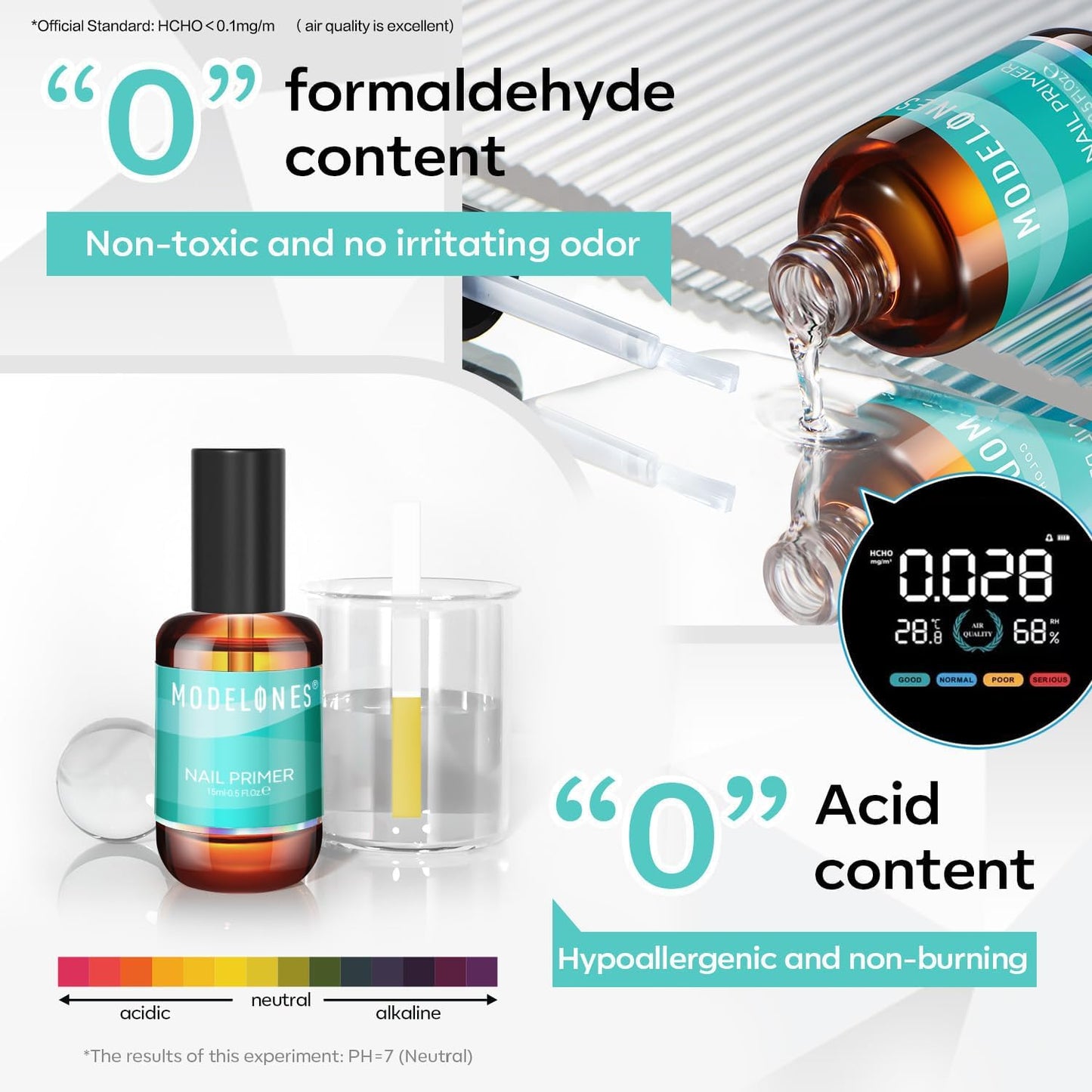 Modelones Nail Dehydrator and Primer Kit - Acid-Free Base Coat & Hema-Free Builder Gel, 15 ml