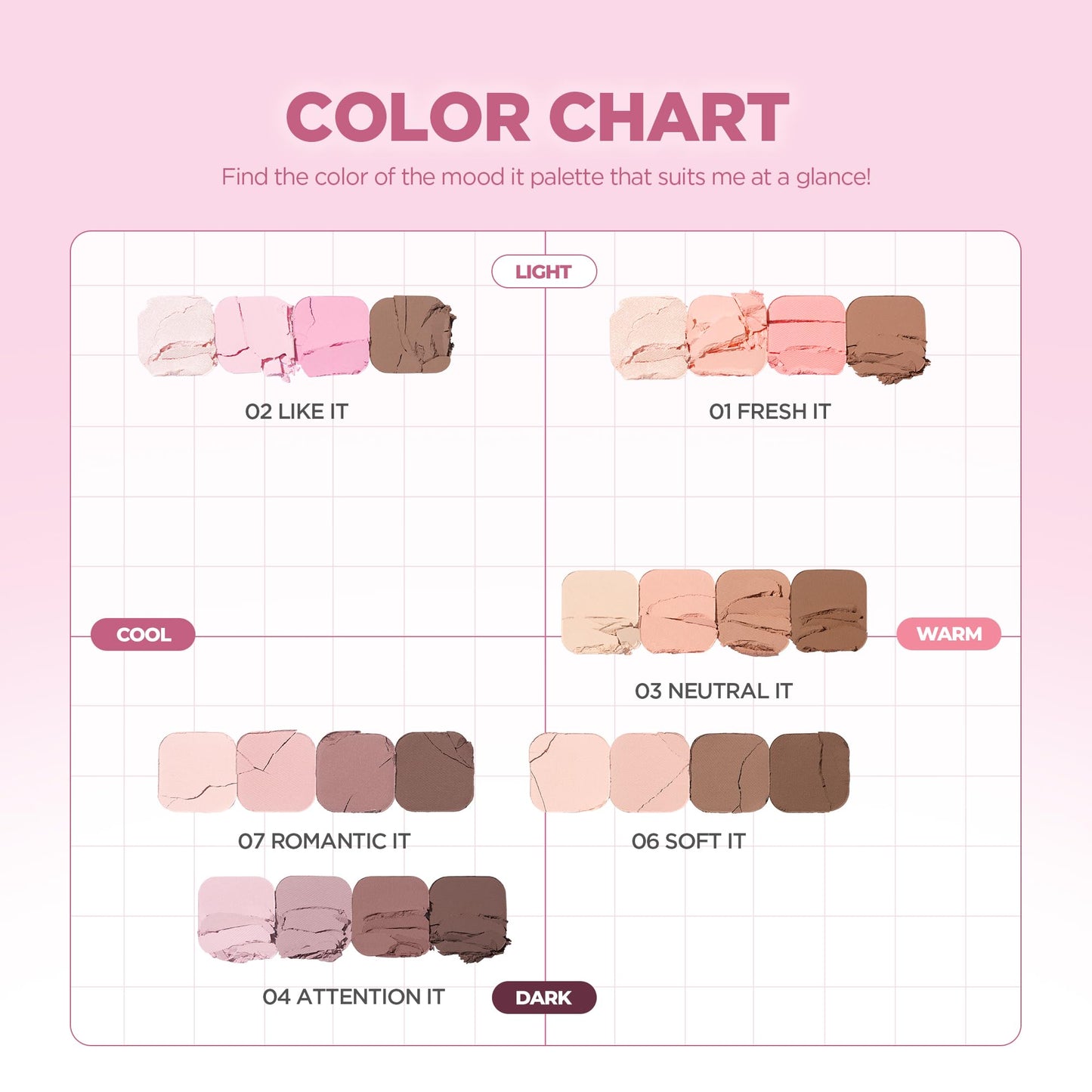 lilybyred Mood It Palette | 4-Shade Korean Eyeshadow Palette, Pre-Matched Personal Tone, Soft Blending, Buildable Coverage, Matte & Shimmer Finish, Daily Wear, Compact Size, 0.10 oz. (04 Attention It)