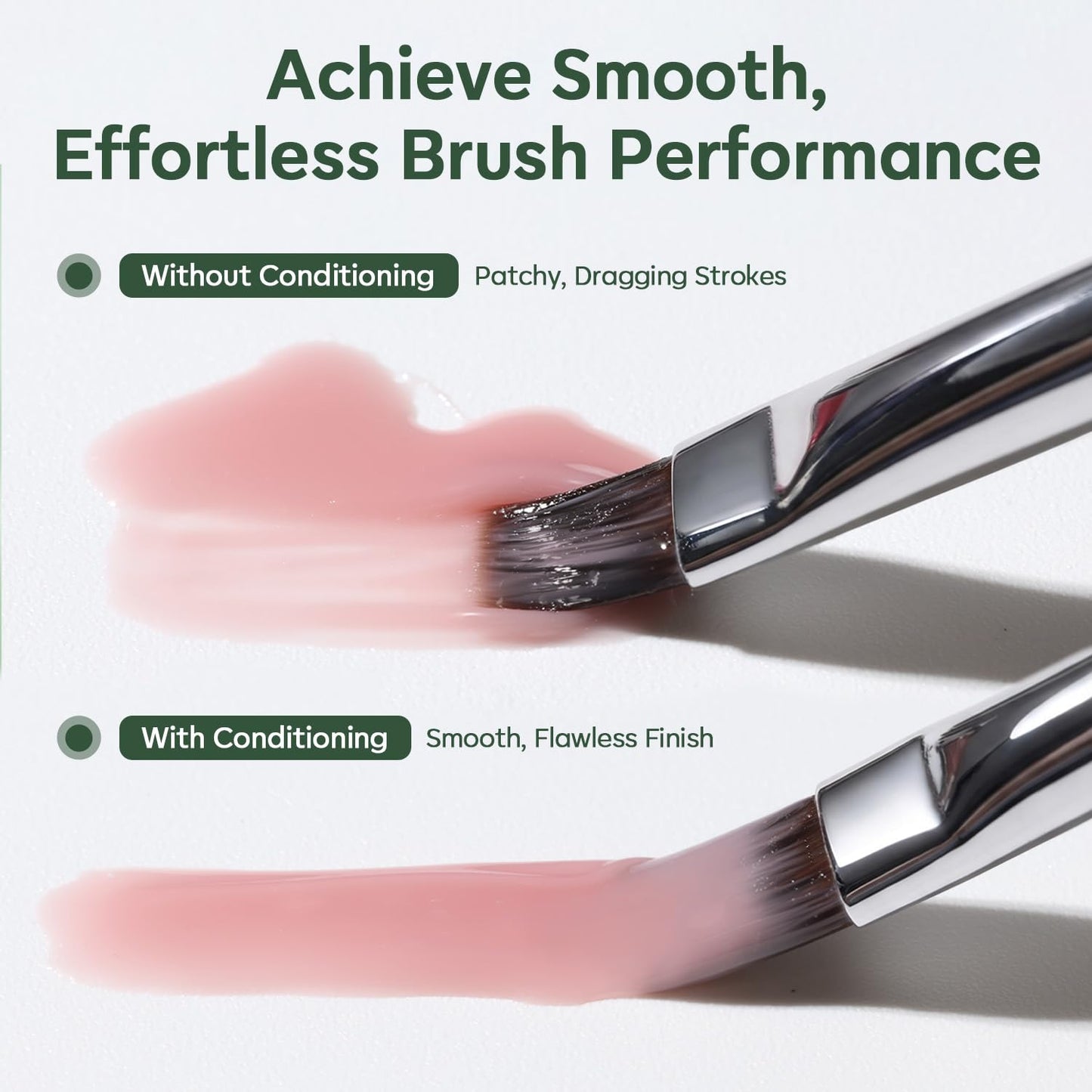 Modelones Nail Art Brush Cleaner & Restorer 80ml/2.71 Fl.Oz for Gel Polish/Nail Extension Gel/Nail Art Liner/Dip Powder/Acrylic Builder Manicure Brush DIY Salon at Home