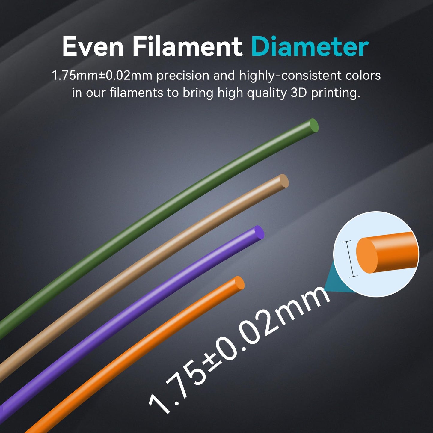 SUNLU PLA Plus Filament 1.75mm Black 1KG, Neatly Wound 3D Printer Filament 1.75mm, PLA+ 1000g, Dimensional Accuracy +/- 0.02 mm, Fit Most FDM 3D Printers, 1kg Spool (2.2lbs), Black
