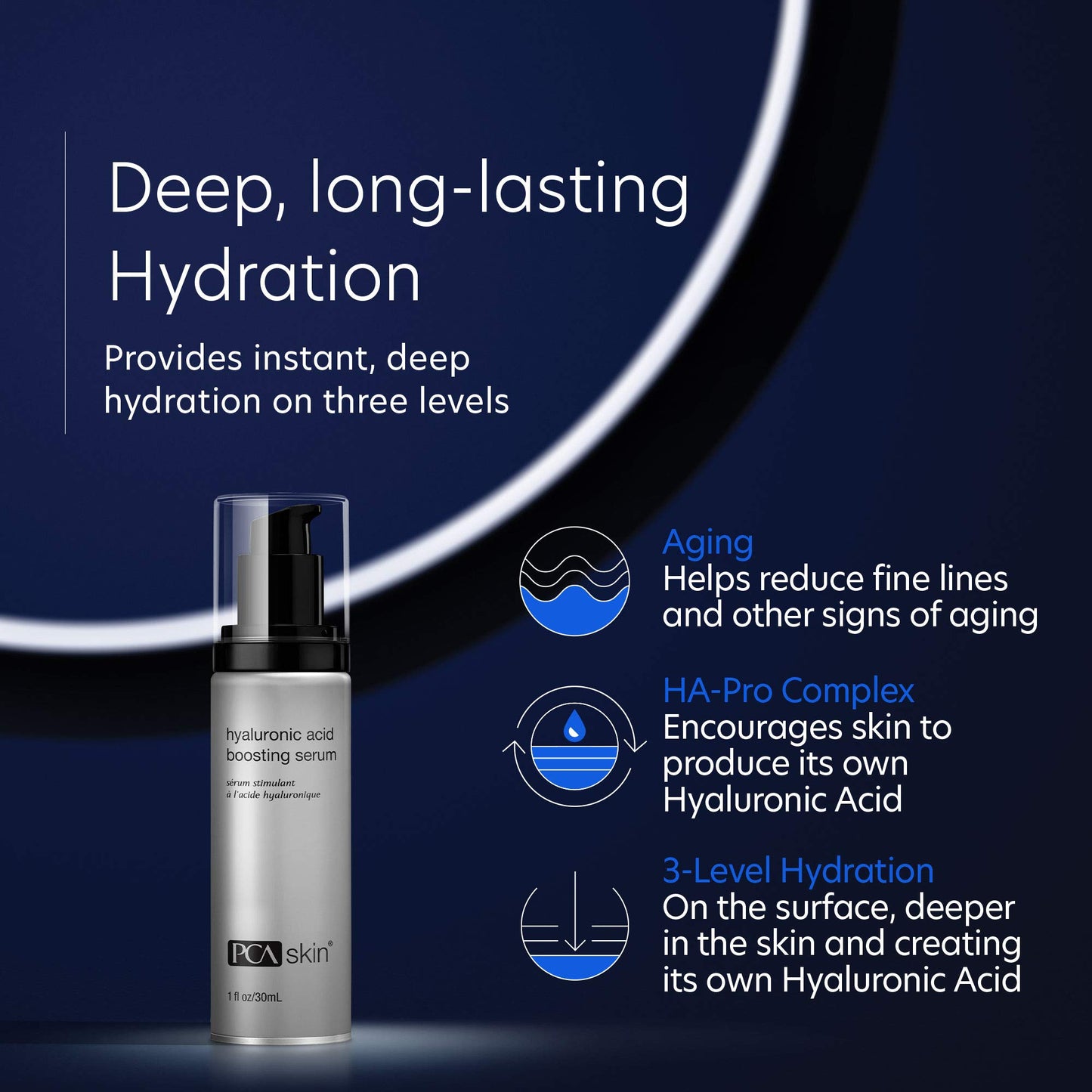 PCA SKIN Hyaluronic Acid Boosting Serum & Anti-Aging Collagen Hydrator Face Cream Bundle - Enhances Moisture, Evens Skin Tone & Reduces Wrinkles with Advanced Formulas