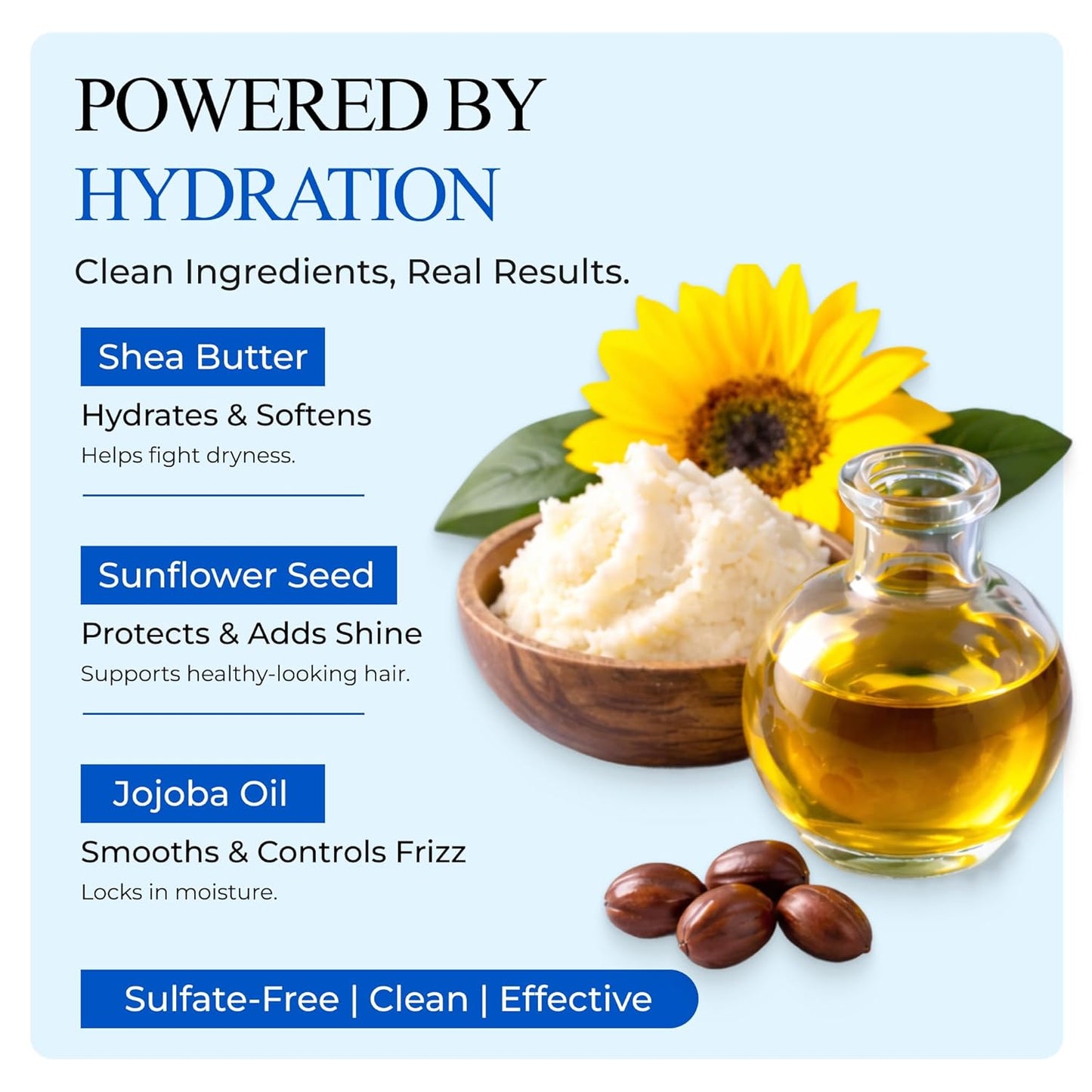 Curly Hair Moisturizer - Paraben & Sulfate Free Leave-In Conditioner for Extra Dry, Coarse Hair | 32 oz