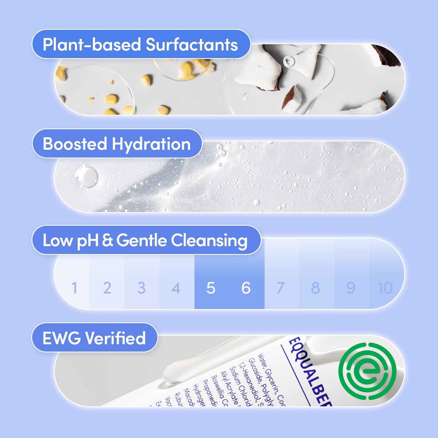 EQQUALBERRY pH Balanced Daily Glow Gel Cleanser 7.1 fl oz. 210ml Moisturizing finish, Gentle Gel Cleaning, Korean Skincare EWG Green