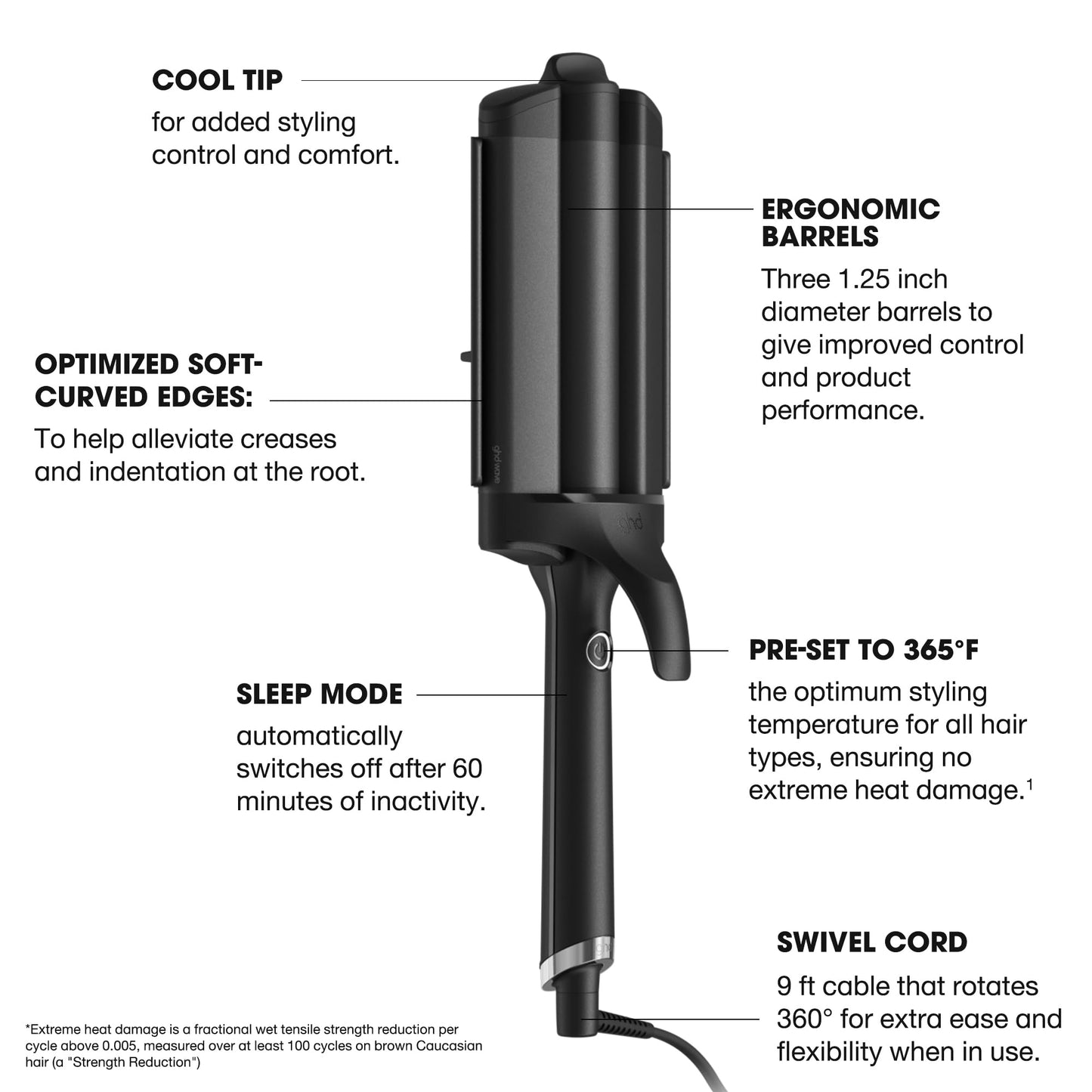 GHD Wave Triple Barrel Hair Waver, Black, Professional Ceramic Styling Tool for Beach Waves, 1.3 Inch Barrels, 365°F Temperature Control