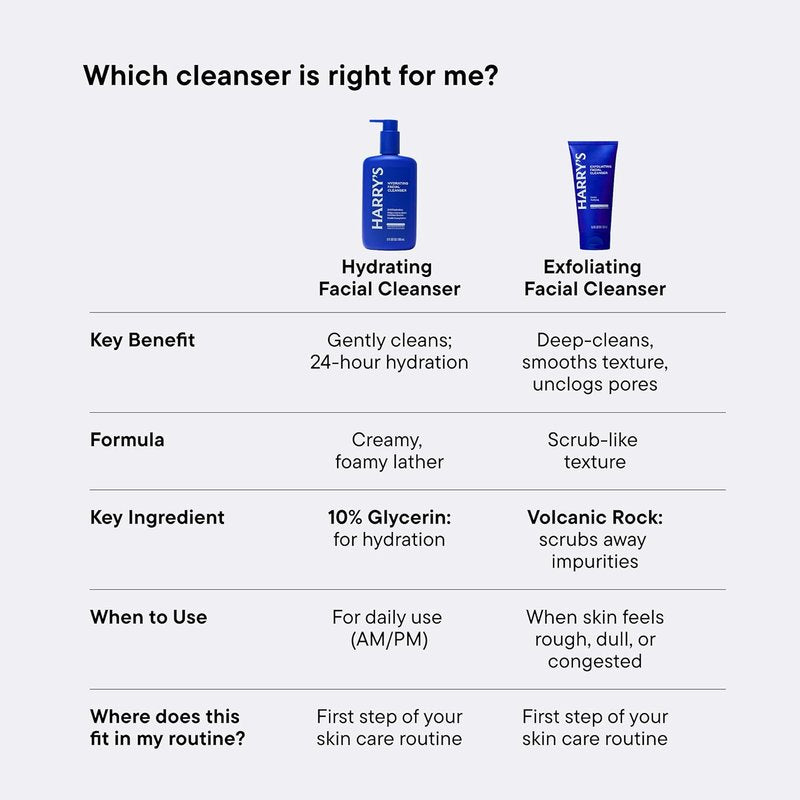 Harry's Hydrating Facial Cleanser for Men - Gentle Face Wash for Sensitive Skin | 9 fl oz (2 Pack)