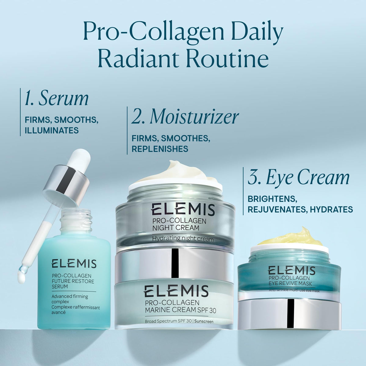 ELEMIS Pro-Collagen Night Cream for Face, Ultra Rich Moisturizer, 50ml