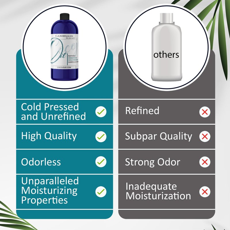 Dr Joe Lab Japanese Camellia Seed Oil - Pure, Unrefined, Cold Pressed, Non-GMO Bulk Carrier - 32 oz - for Skin, Hair, Nails, Body, Facial Hair - Hydrating Moisturizing Vegan - Packaging May Vary