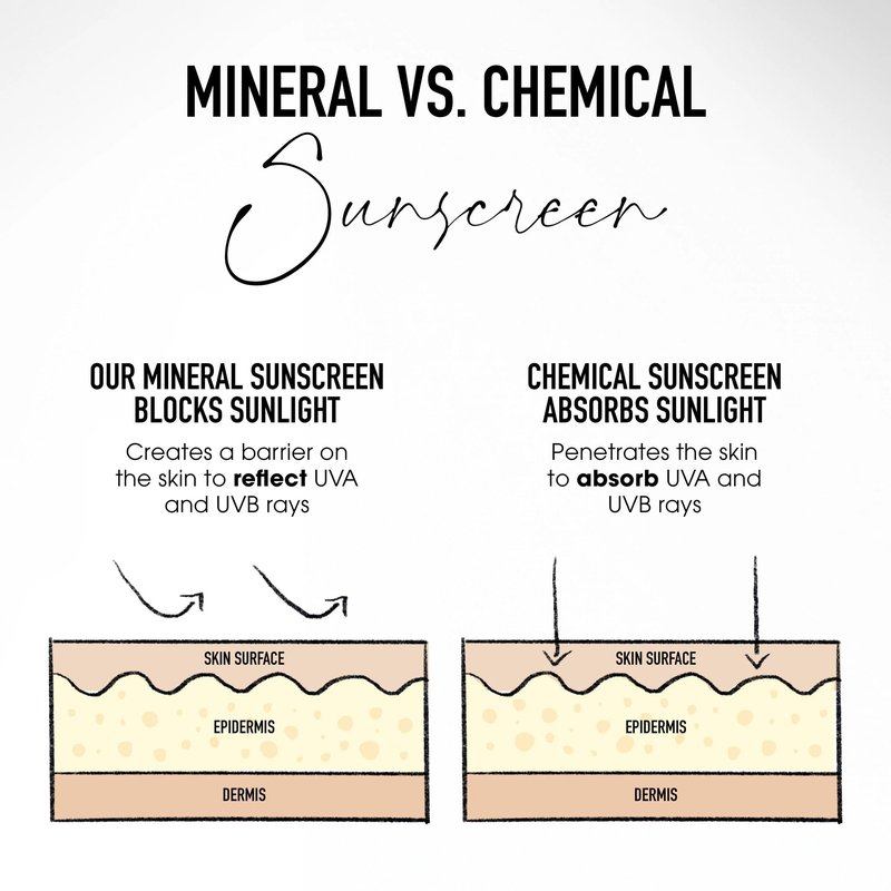 bareMinerals Complexion Rescue Natural Matte Tinted Moisturizer, Spice 08, Vegan, Cruelty-Free & Dermatologist-Tested
