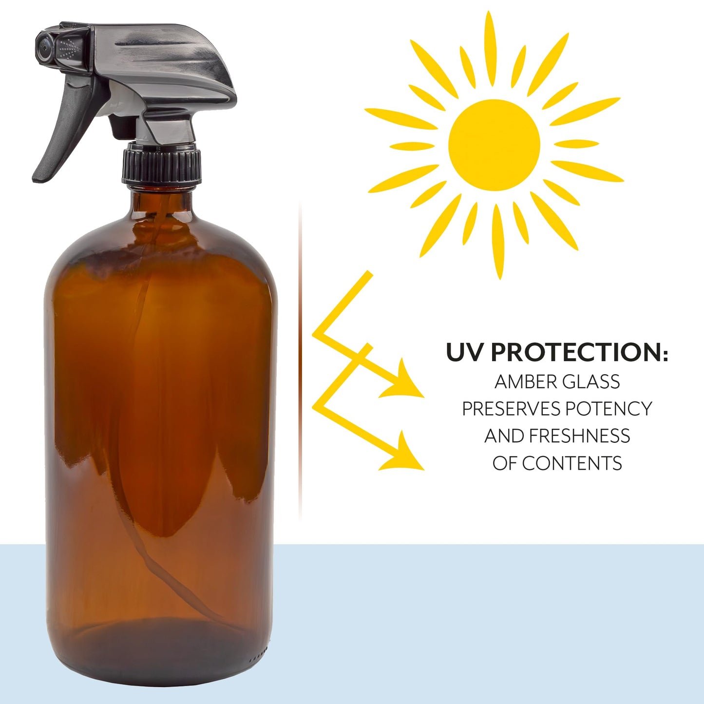 Cornucopia Brands 32oz Amber Glass Spray Bottles (Pack of 2) Brown Bottles w/ 3-Setting Trigger Sprayers; Includes Caps for Storage