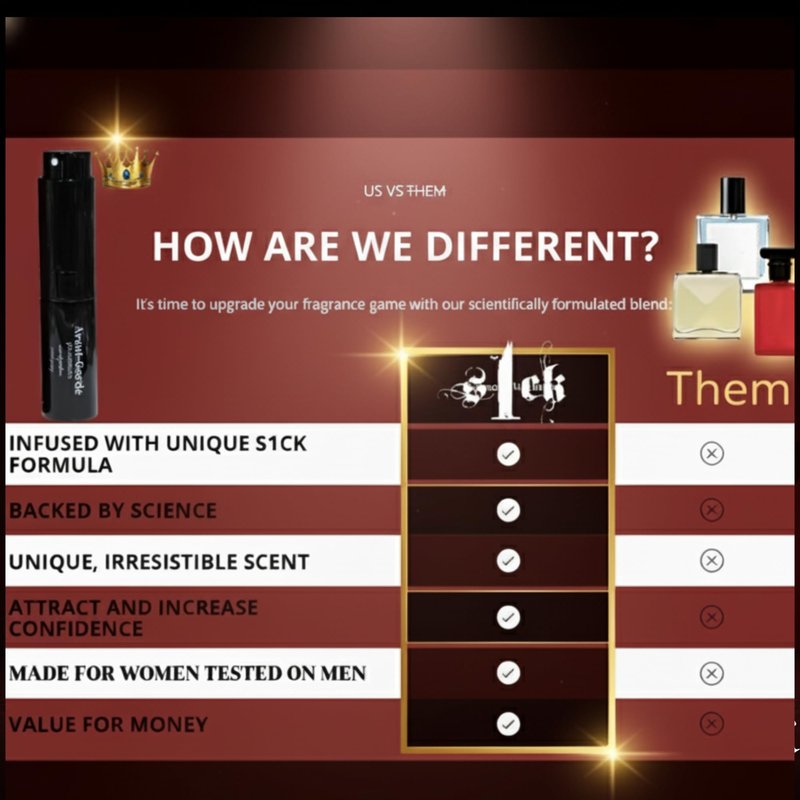 PHERO CONFIDENCE - Avant-Grade Pheromone-Infused Cologne for Men Raw Pheromone Cologne Attraction Lasting Spray USA-Made Bold Strength Scent for Him