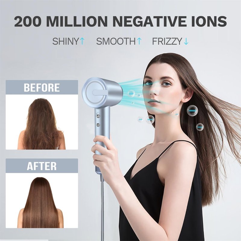 Ionic Hair Dryer - 200 Million Negative Ions for Fast Drying | Low Noise Travel Hairdryer (Silver Blue)